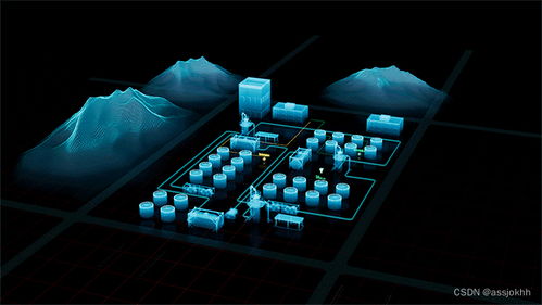 工業互聯網數據賦能 高效可視化展示助力智能決策