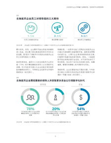 互聯網數據資訊中心199it 數據驅動決策，洞見未來趨勢