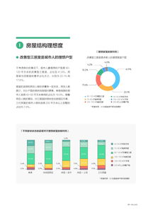 互聯網數據資訊中心 199it 數據驅動決策，洞見未來趨勢