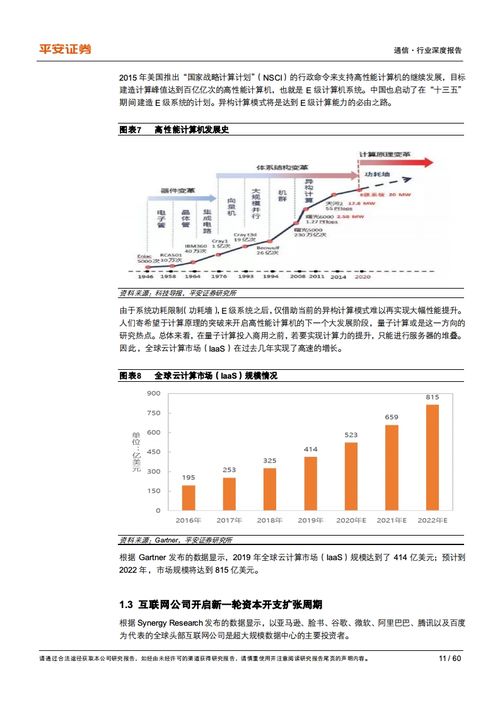 平安證券 互聯網數據中心產業鏈的乘風破浪之道
